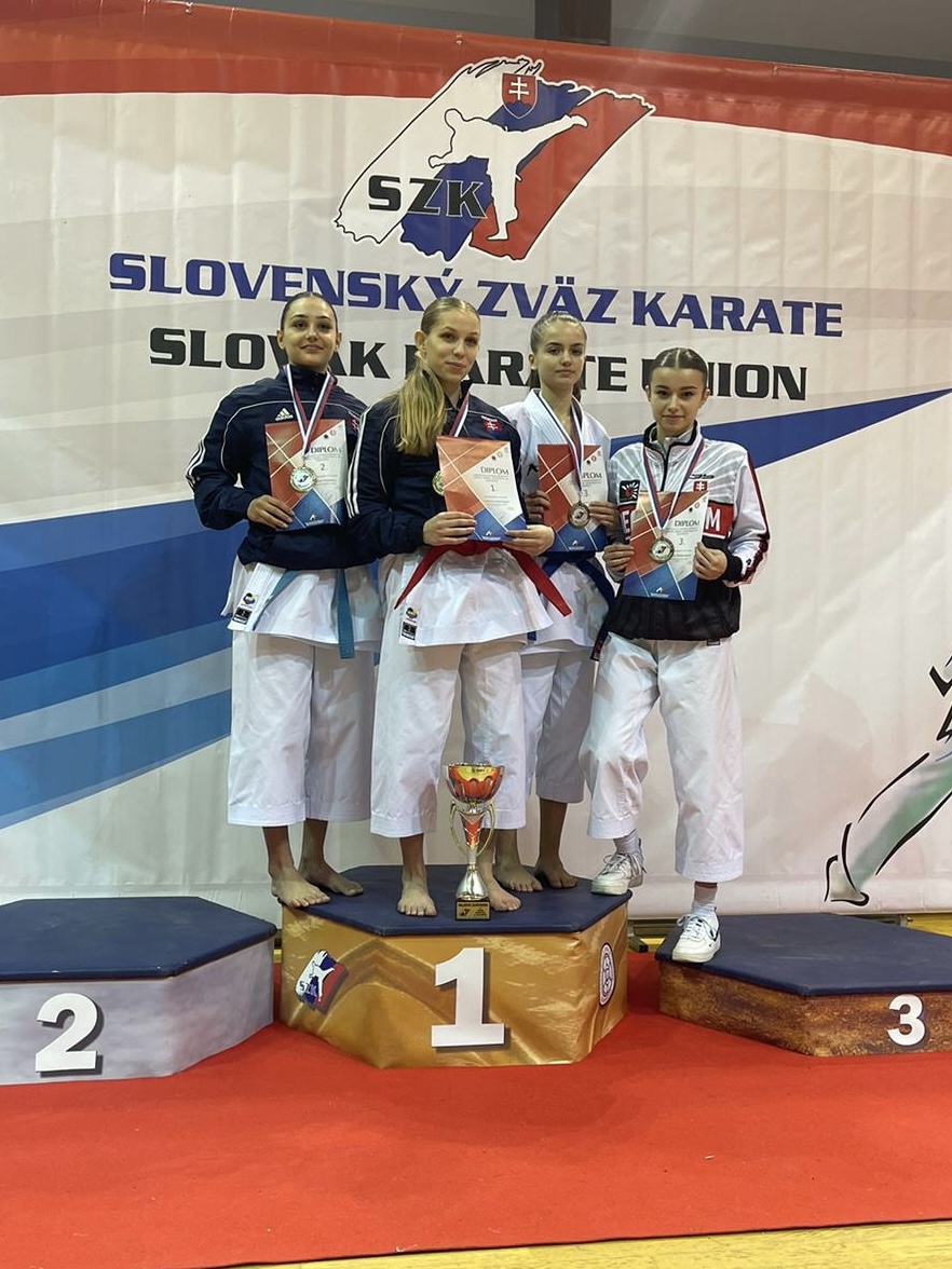 Majstrovstvá Slovenska v karate 2022&nbsp;🥋